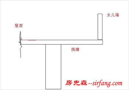 涨知识！原来这种墙安全又挡水！难怪合肥人家都有