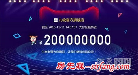 2016雙十一戰(zhàn)績(jī)：九牧全網(wǎng)銷售實(shí)現(xiàn)3.6億 建材衛(wèi)浴七連冠