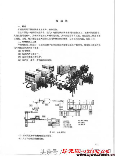 双端铣在铣削强化木地板榫槽加工中的应用以及地板刀具的使用