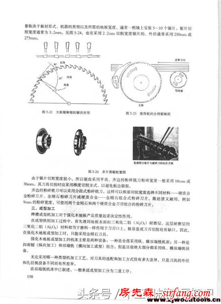 双端铣在铣削强化木地板榫槽加工中的应用以及地板刀具的使用