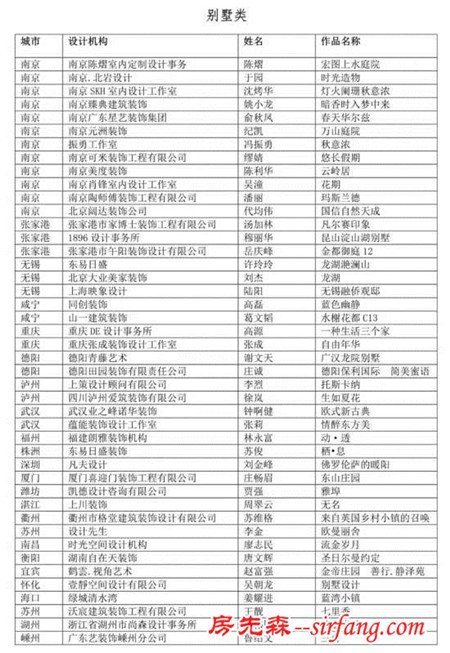 芒果奖中国人文设计大赛晋级名单：这份答卷你可满意？