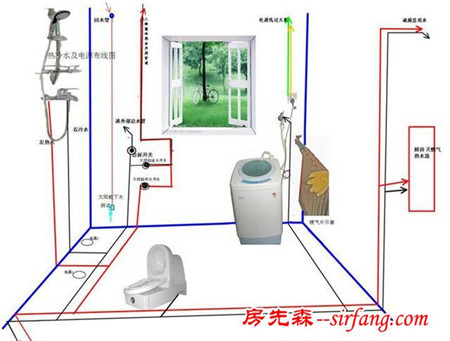装修再不看看，你就“out”了