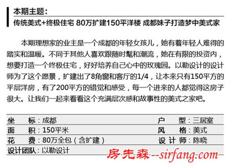 80万扩建150平洋楼 成都妹子打造梦中美式家