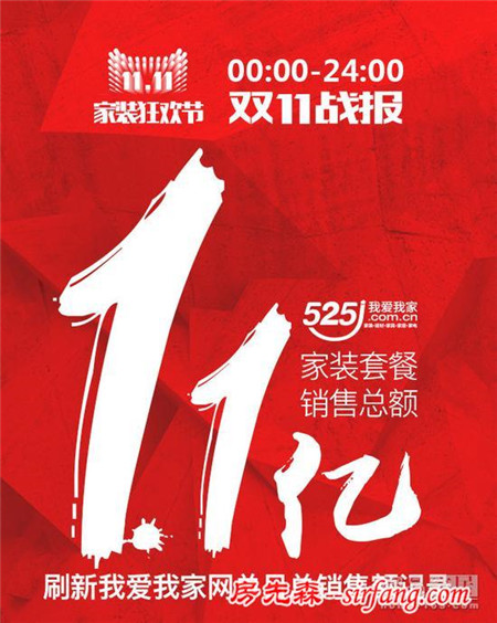 3天1个亿！我爱我家网“11.11”战绩曝光