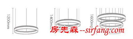 哪有人喜歡冰冷的家 只是怕費(fèi)錢費(fèi)力罷了