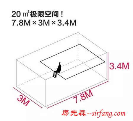 跨国夫妻逆天改20平智能家 黑科技给家居带来啥？