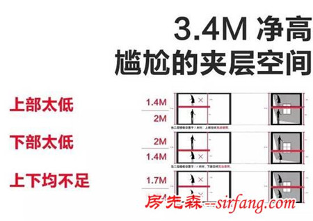 跨国夫妻逆天改20平智能家 黑科技给家居带来啥？