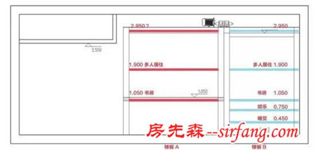 跨国夫妻逆天改20平智能家 黑科技给家居带来啥？