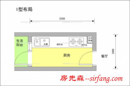 厨房布局这样设计 媳妇做菜再也不喊累了
