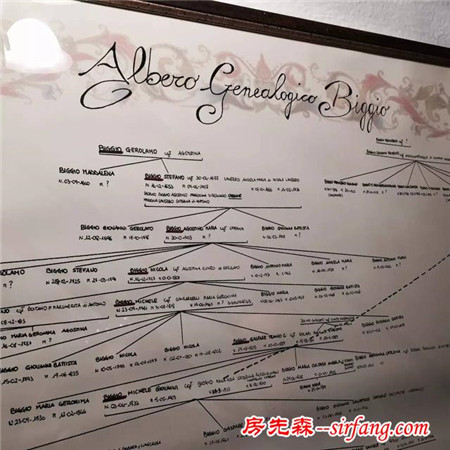 她有一所房子，400年歷史，11代傳承......
