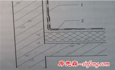 SBS改性沥青防水卷材施工方案