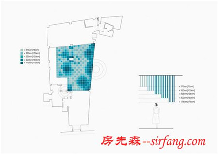 书香万缕 brac书店的裙摆天蓬