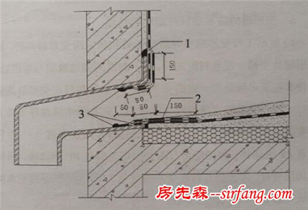 SBS改性沥青防水卷材施工方案