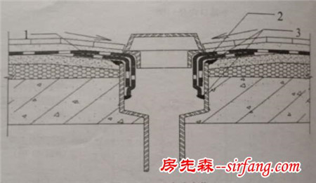 SBS改性沥青防水卷材施工方案