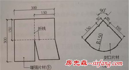 SBS改性沥青防水卷材施工方案