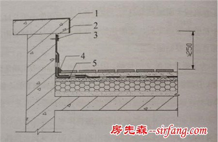 SBS改性沥青防水卷材施工方案