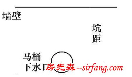 装了上百套房的一线工人19条装修经验，条条都是肺腑之言！