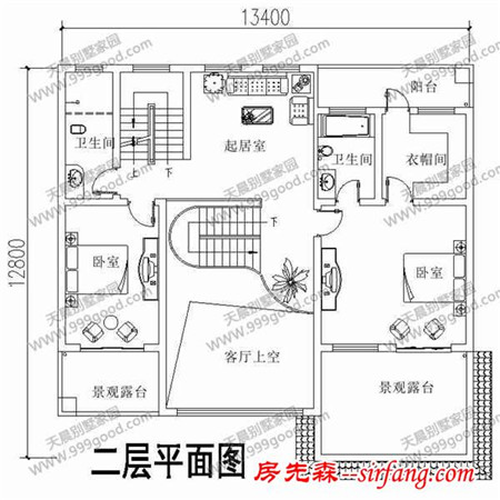 两套农村欧式别墅设计图，赶紧先收藏起来！