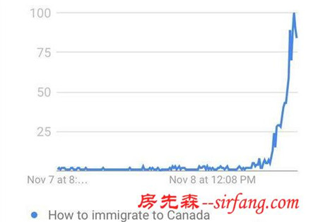 奥巴马卸任后住哪儿？据说豪宅价值3000万