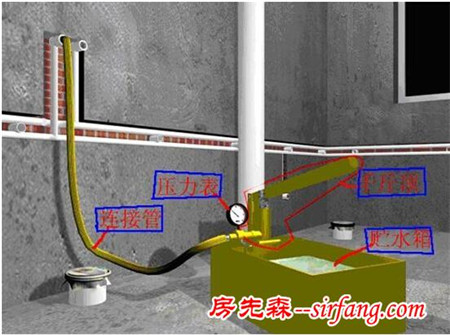 家装：隐蔽工程注意事项