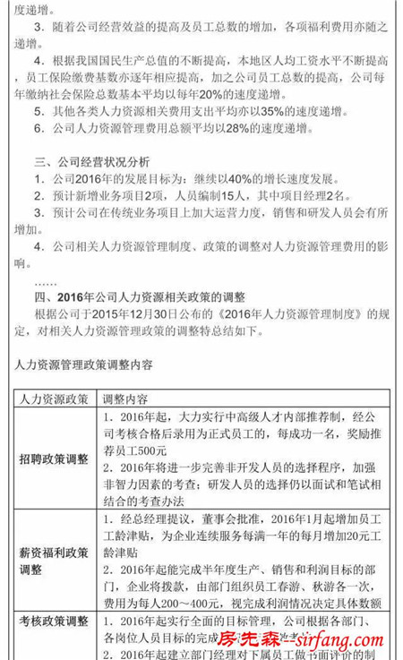 人力资源年度费用预算方案样例，拿来即用！