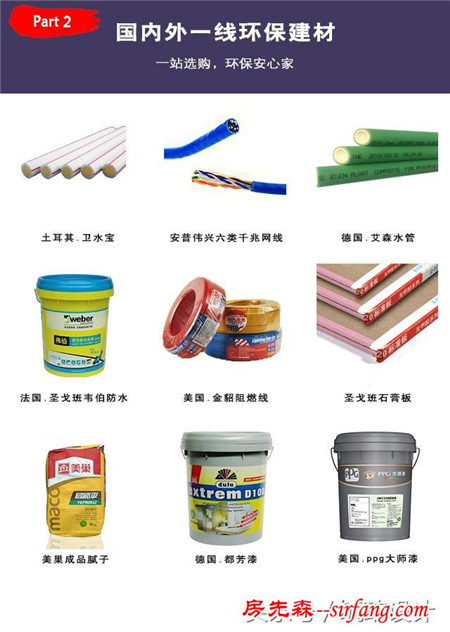 史上最全家裝攻略，再也不會被裝修公司，建材商，施工隊坑了！