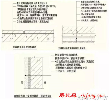 地下室防水堵漏施工