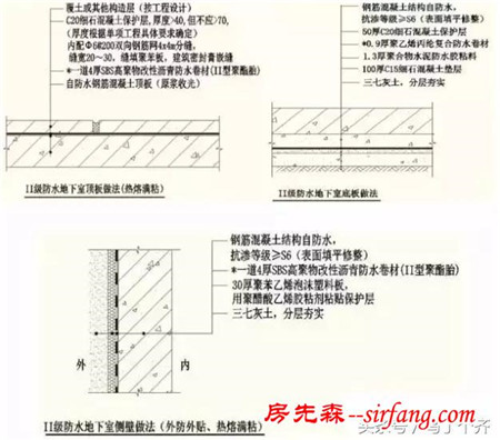 地下室防水堵漏施工