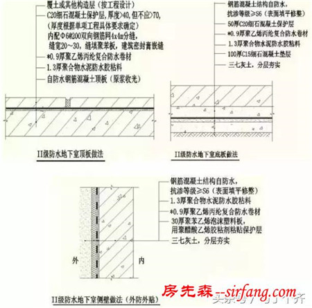 地下室防水堵漏施工