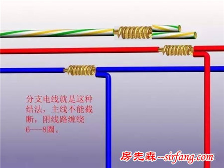 用电安全不可忽视 家庭电路施工图文详解