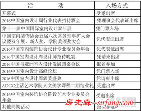 2016中国室内设计周 | 攻略在手 设计周我有！