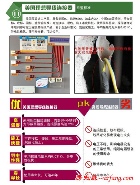 三个月从毛坯房到精美家居全过程