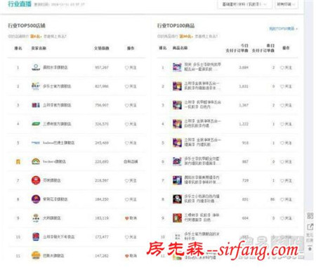 解密：双十一进口涂料销冠“蓓柯漆”的成功之道
