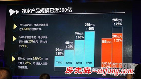 浩泽与苏宁国美达成战略合作  登陆渠道新舞台