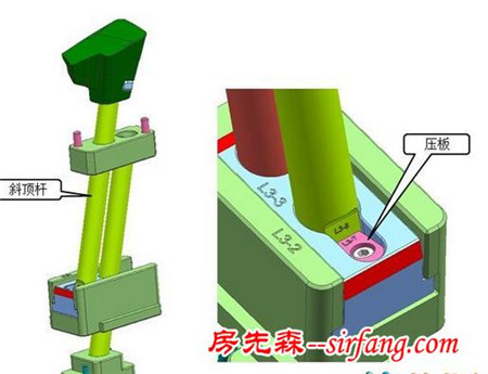 ug模具设计之汽车模斜顶机构的设计方法！