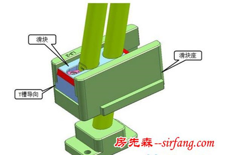 ug模具设计之汽车模斜顶机构的设计方法！