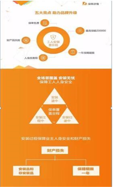 户帮户征战天猫双十一：家居大件随心买，安心装