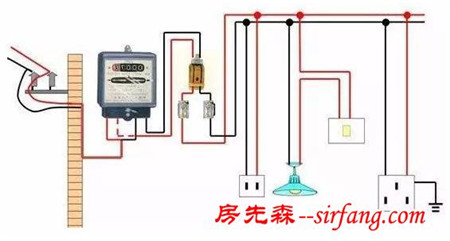 装修时连这5个最基础的电路知识都不知道，工人不坑你坑谁？