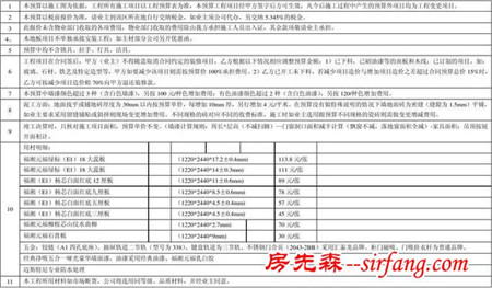 千万不能冬天搞装修？！谁说的？来给大家讲讲冬季装修五大优势！