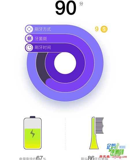 素士声波电动牙刷体验 因震动如此 才值得拥有