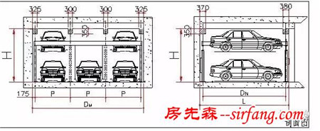 萬科車庫設(shè)計的“限值和解決方案”
