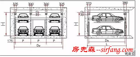 万科车库设计的“限值和解决方案”