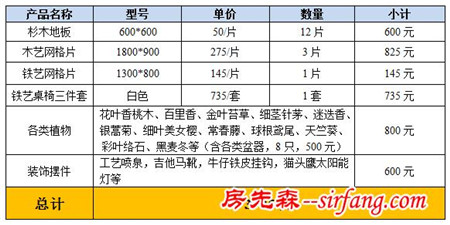 太神奇了，她花了2.5小时低成本装出1个阳台花园！