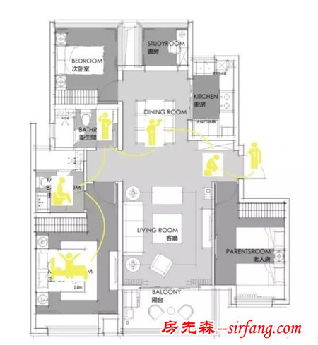 阮景兵：戶型動線設計，營造舒適的家庭生活方式