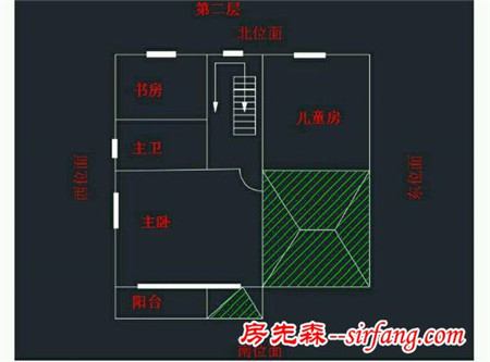 从没有过自建房经历，求过来人，估计一下这两层大概需要多少钱？