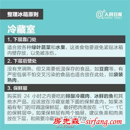 冰箱食物摆放不当存隐患，赶快检查一下你家冰箱！