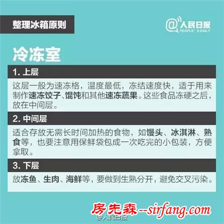 冰箱食物摆放不当存隐患，赶快检查一下你家冰箱！