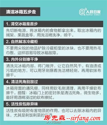 冰箱食物摆放不当存隐患，赶快检查一下你家冰箱！