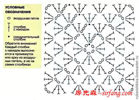 萌萌的圣诞树，只用一种花片完成，手残党也不怕！