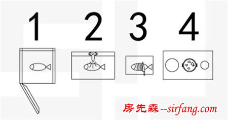 比起装修，你更该关注怎样设置一条舒服的家庭动线（①厨房篇）